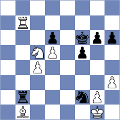 Mitrabha - Popadic (chess.com INT, 2022)