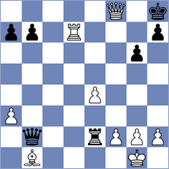 Zalesskiy - Ramsdal (chess.com INT, 2024)