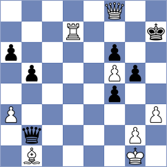Mrudul - Szustakowski (chess.com INT, 2025)