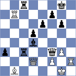 McDonald - Balakrishnan (Nassau BAH, 2024)