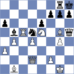 Karabalis - Minina (chess.com INT, 2022)