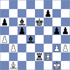 Kiseleva - Mrudul (chess.com INT, 2023)