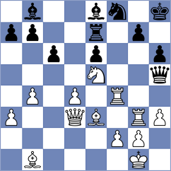 Bruedigam - Vargas (chess.com INT, 2023)