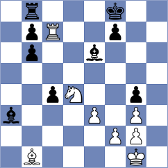 Zacurdajev - Jiganchine (chess.com INT, 2023)