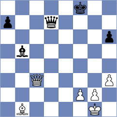 Yashvi Jain - Shanmathi Sree S (FIDE Online Arena INT, 2024)