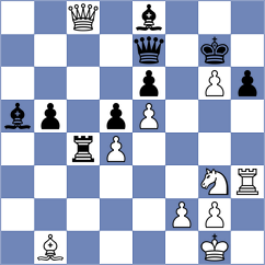 Yap - Karaosmanoglu (Groningen, 1976)