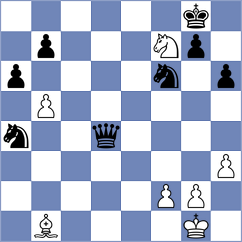 Cruz Mendez - Sarquis (chess.com INT, 2024)