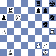 Da Silva - Capp (chess.com INT, 2024)