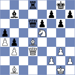 Brenke - Piliczewski (chess.com INT, 2025)