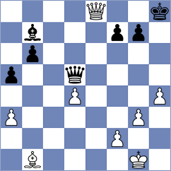 Sorokobjagin - Arun (Chess.com INT, 2019)