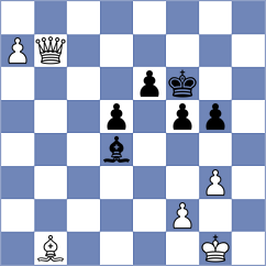 Durarbayli - Kezin (chess.com INT, 2022)