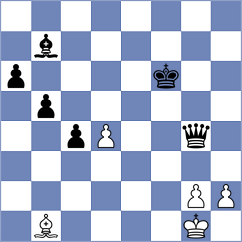 Jegorovas - Jovic (chess.com INT, 2025)