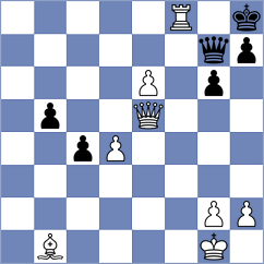 Pianchiche Acero - Vasquez Zambrano (Chess.com INT, 2020)