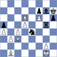 Zhou - Mickunaite (Petrovac MNE, 2025)