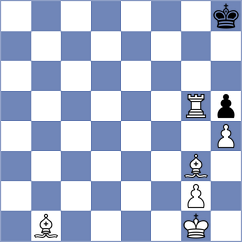 Porozhnyak - Kozganbayev (chess.com INT, 2025)
