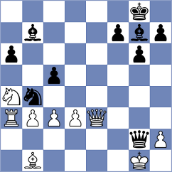 Malaknezhad - Darabi (Chess.com INT, 2021)