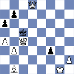 Samaganova - Kriti (chess.com INT, 2024)