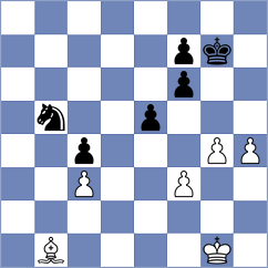 Swara Lakshmi S Nair - Fernandez (Warsaw POL, 2025)