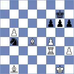 Erdenetulga - Bressac (chess.com INT, 2024)