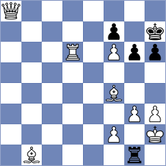 Yu - Sarvarli (Chess.com INT, 2020)