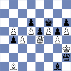 Chivaux - Pollermann (Weggis, 2004)