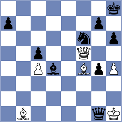 Mirimanian - Karaev (chess.com INT, 2022)