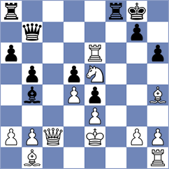 Yushko - Anakok (chess.com INT, 2025)