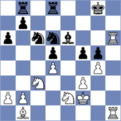 Ter Sahakyan - Levitan (chess.com INT, 2025)