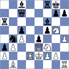 Ahmed - O'Gorman (Chennai IND, 2022)