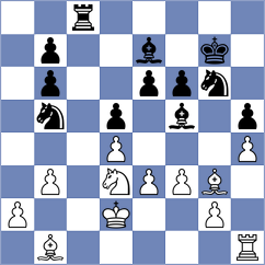 Shuvalov - Yanchenko (chess.com INT, 2022)