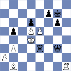 Danzer - Sobek (chess.com INT, 2025)