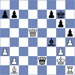 Smith - Rasmussen (Denmark DEN, 2025)