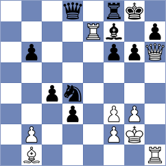Loxine - Rathnakaran (Chess.com INT, 2019)