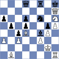 Tifferet - Tisma (chess.com INT, 2025)