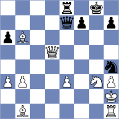 Matviishen - Panchanathan (Charlotte USA, 2024)
