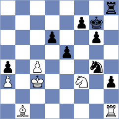 Sadykov - Abarca Gonzalez (chess.com INT, 2024)
