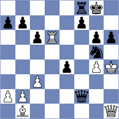 Krivenko - Paravyan (chess.com INT, 2025)