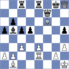 Dietz - Burkart (Playchess.com INT, 2020)