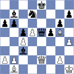 Khamboo - Zimmermann (chess.com INT, 2024)