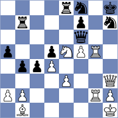 Sevian - Meier (chess.com INT, 2022)