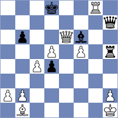 Wittek - Chigorin (Vienna, 1882)