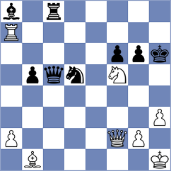 Martin Martin - Carceles Ruiz (Madrid, 1999)