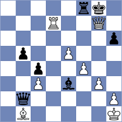 Vasli - Dicen (chess.com INT, 2025)