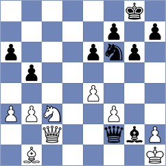 Solovjov - Sakhayi (chess.com INT, 2025)