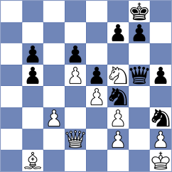 Pasti - Shirov (chess.com INT, 2024)