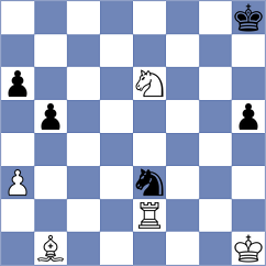 Khnykin - Asad Rahman (chess.com INT, 2025)