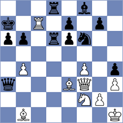 Kovacevic - Brenke (chess.com INT, 2024)