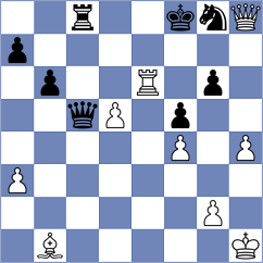 Gaehler - Blaeser (Biel, 2007)