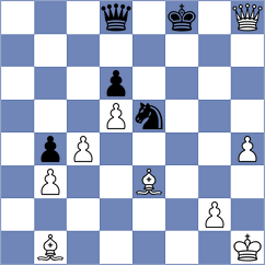 Le - Le Quang Long (chess.com INT, 2024)
