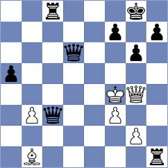 Nikanova - Wang (Chess.com INT, 2020)